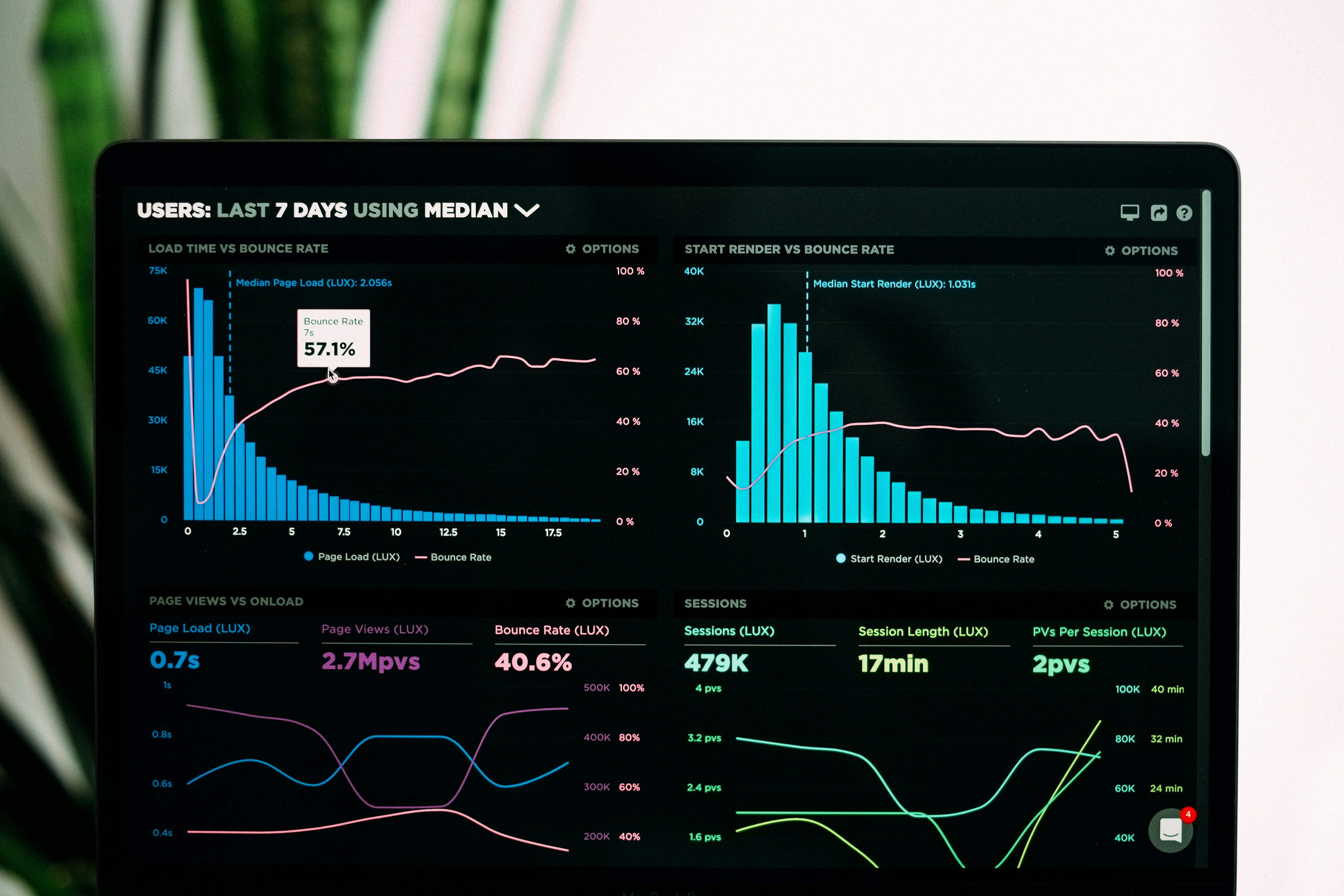 NeuronWave Dashboard Preview